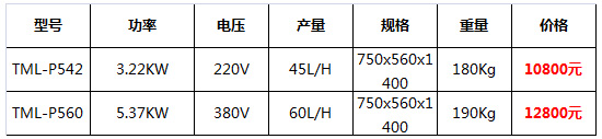 泰美樂冰淇淋機(jī)17.jpg