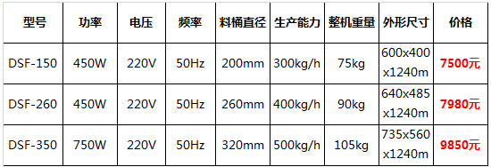 全自動快速灌腸機14.jpg