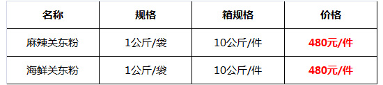 麻辣關東粉18.jpg