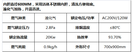 煮面爐10.jpg