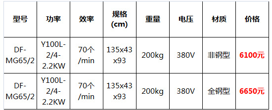 饅頭機19.jpg