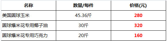 爆米花配料22.jpg