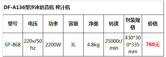 沙冰機奶昔機14.jpg