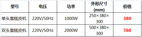 雪糕皮機35.jpg