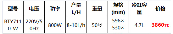 硬質冰淇淋機38.jpg