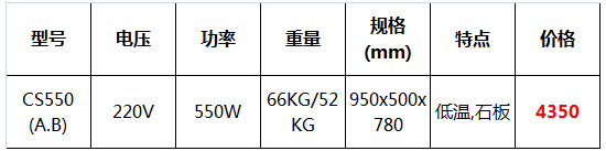 百變冰淇淋機55.jpg