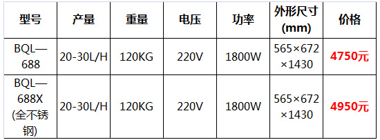 冰之樂冰淇淋機11.jpg