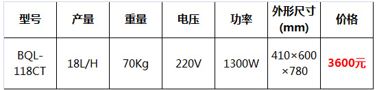 冰之樂冰淇淋機21.jpg