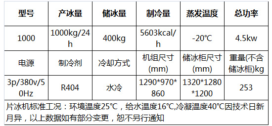 冰片機14.jpg